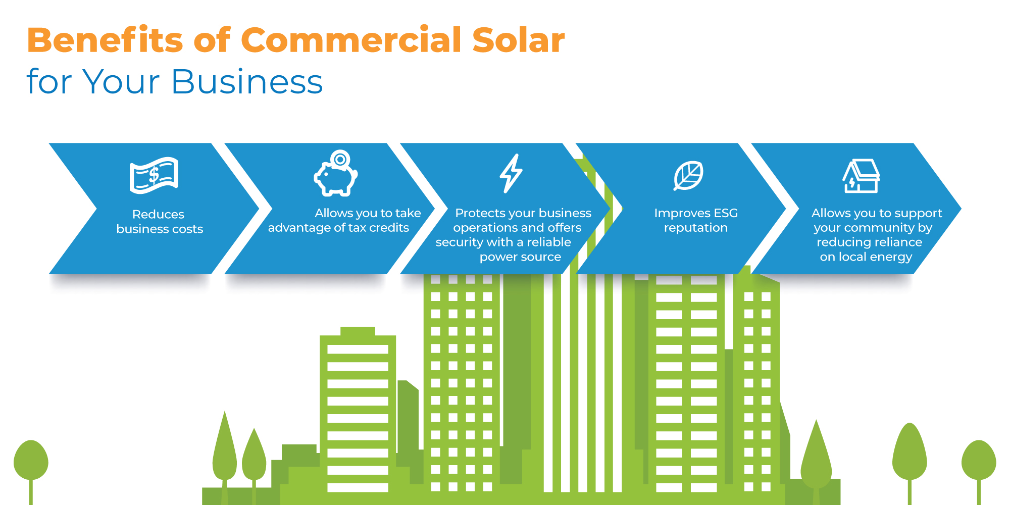 Benefits-of-Commercial-Solar-for-Your-Business